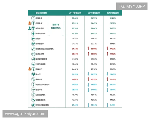 德甲球员协会呼吁关注赛事密度合理安排赛程以切实保障球员身心健康 德甲球员协会呼吁关注赛事密度合理安排赛程以切实保障球员身心健康