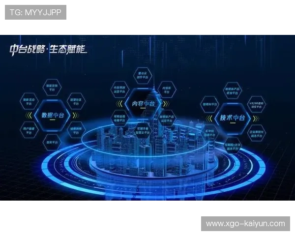 体育艺术数据结合 创新表现形式