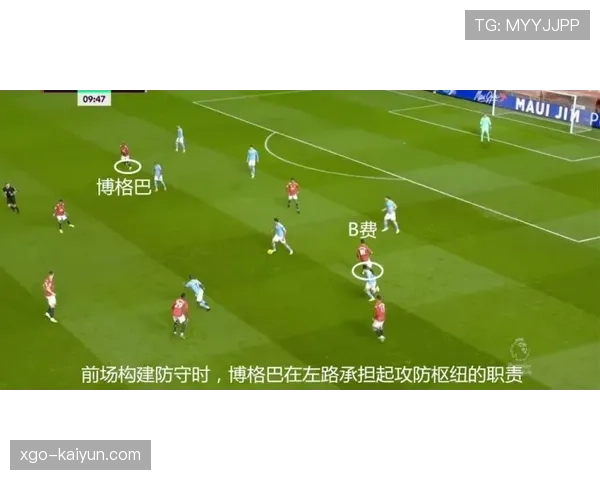 “战术板:复盘曼市德比,曼联如何用灵活的盯人限制福登的内切路线”