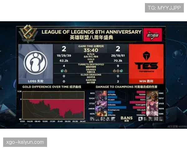 意甲联盟确认下赛季起增加第五换人名额,针对脑震荡情况